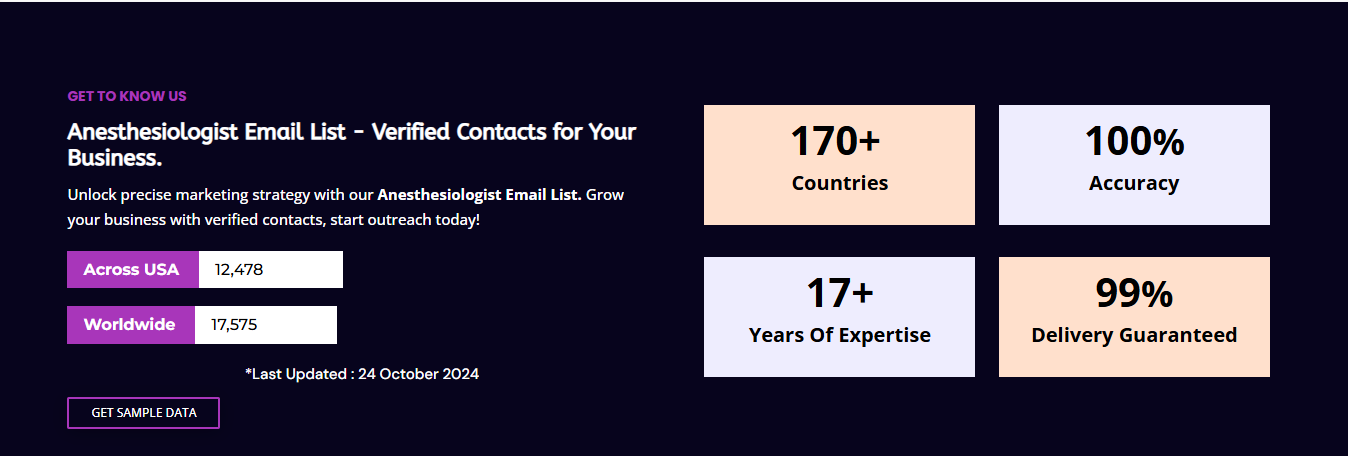Anesthesiologist Email List - High-Quality Anesthesiologist Email List Image
